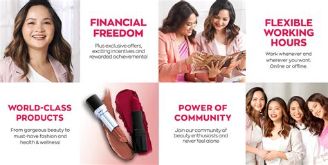 Avon Interview Questions in Philippines .
